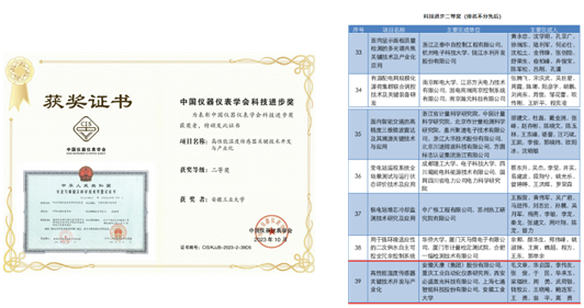 网赌平台