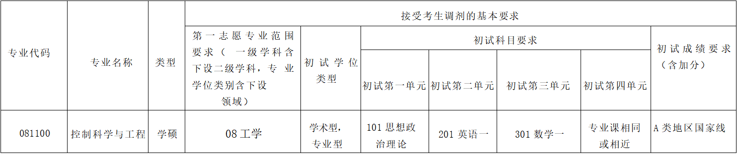 网赌平台