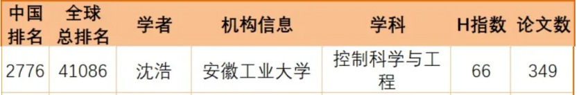 网赌平台